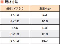 垂直養生ネット規格寸法